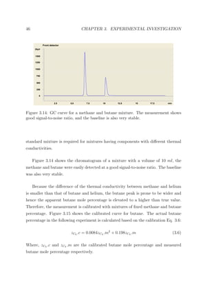 46 CHAPTER 3. EXPERIMENTAL INVESTIGATION
25µV
1500
1250
1000
750
500
250
0
Front detector
2.5 5.0 7.5 10 12.5 15 17.5 min
Figure 3.14: GC curve for a methane and butane mixture. The measurement shows
good signal-to-noise ratio, and the baseline is also very stable.
standard mixture is required for mixtures having components with diﬀerent thermal
conductivities.
Figure 3.14 shows the chromatogram of a mixture with a volume of 10 ml, the
methane and butane were easily detected at a good signal-to-noise ratio. The baseline
was also very stable.
Because the diﬀerence of the thermal conductivity between methane and helium
is smaller than that of butane and helium, the butane peak is prone to be wider and
hence the apparent butane mole percentage is elevated to a higher than true value.
Therefore, the measurement is calibrated with mixtures of ﬁxed methane and butane
percentage. Figure 3.15 shows the calibrated curve for butane. The actual butane
percentage in the following experiment is calculated based on the calibration Eq. 3.6:
zC4 c = 0.0084zC4 m2
+ 0.198zC4 m (3.6)
Where, zC4 c and zC4 m are the calibrated butane mole percentage and measured
butane mole percentage respectively.
 