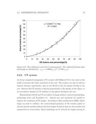 3.2. EXPERIMENTAL APPARATUS 47
y = 0.0084x2
+ 0.198x
R2
= 0.9927
0
10
20
30
40
50
60
70
80
90
100
0 10 20 30 40 50 60 70 80 90 100
GC butane area percentage(%)
Actualbutanepercentage(%)
Figure 3.15: The calibration curve for C4 measurements. The calibrated butane mole
percentage is calculated by: zC4 c = 0.0084zC4 m2
+ 0.198zC4 m.
3.2.6 CT system
An X-ray computed tomography (CT) scanner (GE HiSpeed CT/i) was used in this
study to measure the static saturation in the core. The scanner can also be used to
monitor dynamic experiments, such as core ﬂoods as the two phases develop in the
core. Because the CT number is directly proportional to the density of the object, so
we can observe changes in CT numbers as two phases develop in the core.
Measurements with X-ray CT are subject to image artifacts, such as beam harding,
positioning errors and X-artifacts etc. Special care and treatment are needed to
improve the resolution of CT images. According to Akin and Kovscek (2003), object
shape can lead to artifacts, the cross-sectional geometry of the scanner gantry is
circular and the machine delivers the best images of objects that are also circular and
symmetrical in cross-section. Beam hardening can be reduced by simply moving to
 