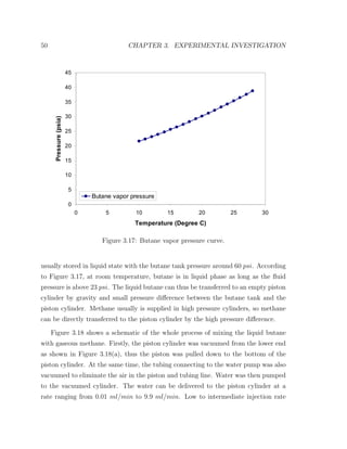 50 CHAPTER 3. EXPERIMENTAL INVESTIGATION
0
5
10
15
20
25
30
35
40
45
0 5 10 15 20 25 30
Temperature (Degree C)
Pressure(psia)
Butane vapor pressure
Figure 3.17: Butane vapor pressure curve.
usually stored in liquid state with the butane tank pressure around 60 psi. According
to Figure 3.17, at room temperature, butane is in liquid phase as long as the ﬂuid
pressure is above 23 psi. The liquid butane can thus be transferred to an empty piston
cylinder by gravity and small pressure diﬀerence between the butane tank and the
piston cylinder. Methane usually is supplied in high pressure cylinders, so methane
can be directly transferred to the piston cylinder by the high pressure diﬀerence.
Figure 3.18 shows a schematic of the whole process of mixing the liquid butane
with gaseous methane. Firstly, the piston cylinder was vacuumed from the lower end
as shown in Figure 3.18(a), thus the piston was pulled down to the bottom of the
piston cylinder. At the same time, the tubing connecting to the water pump was also
vacuumed to eliminate the air in the piston and tubing line. Water was then pumped
to the vacuumed cylinder. The water can be delivered to the piston cylinder at a
rate ranging from 0.01 ml/min to 9.9 ml/min. Low to intermediate injection rate
 