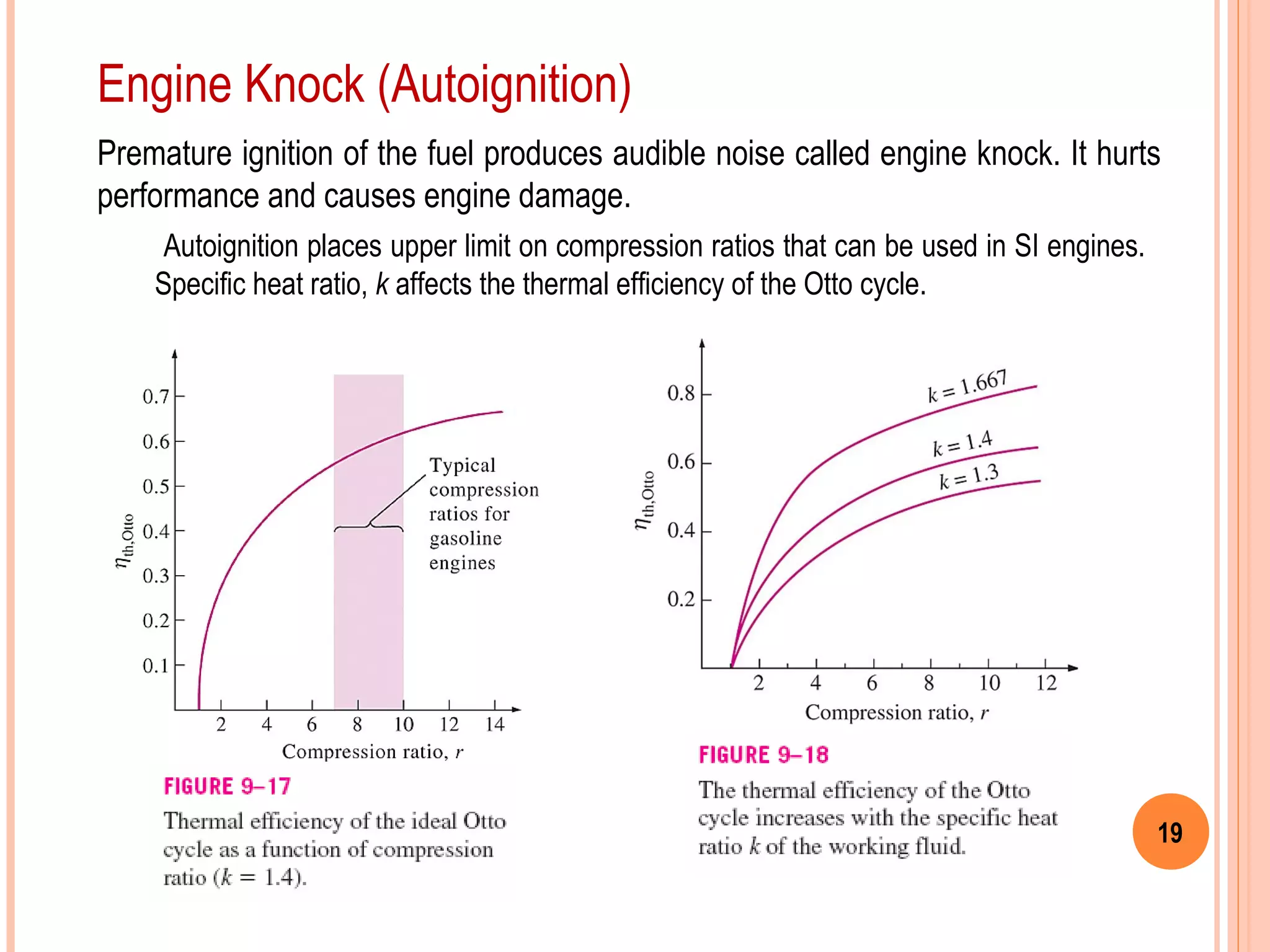 19
Premature ignition of the fuel produces audible noise called engine knock. It hurts
performance and causes engine damage.
Autoignition places upper limit on compression ratios that can be used in SI engines.
Specific heat ratio, k affects the thermal efficiency of the Otto cycle.
Engine Knock (Autoignition)
 