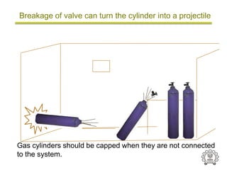 Gas Cylinder Safety.pdf