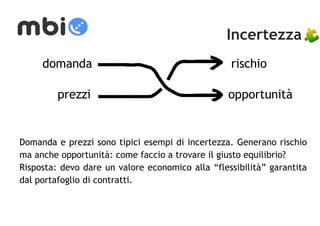 Incertezza 
domanda 
prezzi 
rischio 
opportunità 
Domanda e prezzi sono tipici esempi di incertezza. Generano rischio 
ma anche opportunità: come faccio a trovare il giusto equilibrio? 
Risposta: devo dare un valore economico alla “flessibilità” garantita 
dal portafoglio di contratti. 
 