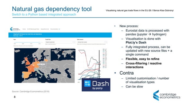 Visualising natural gas trade flows in the EU-28 with Python Dash | PPT