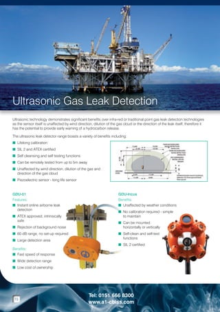 Ultrasonic Gas Leak Detection
Ultrasonic technology demonstrates significant benefits over infra-red or traditional point gas leak detection technologies
as the sensor itself is unaffected by wind direction, dilution of the gas cloud or the direction of the leak itself, therefore it
has the potential to provide early warning of a hydrocarbon release.
The ultrasonic leak detector range boasts a variety of benefits including;
n Lifelong calibration
n SIL 2 and ATEX certified
n Self cleansing and self testing functions
n Can be remotely tested from up to 5m away
n  naffected by wind direction, dilution of the gas and
U
direction of the gas cloud
n Piezoelectric sensor - long life sensor

GDU-01
Features:
n nstant online airborne leak
I
detection
n  TEX approved, intrinsically
A
safe
n Rejection of background noise
n 60 dB range, no set-up required
n Large detection area
Benefits:
n Fast speed of response

GDU-Incus
Benefits:
n Unaffected by weather conditions

n No calibration required - simple

to maintain
n Can be mounted

horizontally or vertically
n Self-clean and self-test

functions
n SIL 2 certified


n Wide detection range
n Low cost of ownership

15

Tel: 0151 666 8300
www.a1-cbiss.com

 