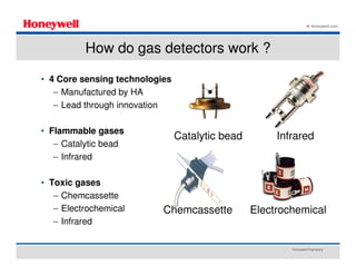 Honeywell Proprietary
Honeywell.com
How do gas detectors work ?
• 4 Core sensing technologies
– Manufactured by HA
– Lead through innovation
• Flammable gases
– Catalytic bead
– Infrared
• Toxic gases
– Chemcassette
– Electrochemical
– Infrared
Electrochemical
Catalytic bead
Chemcassette
Infrared
 