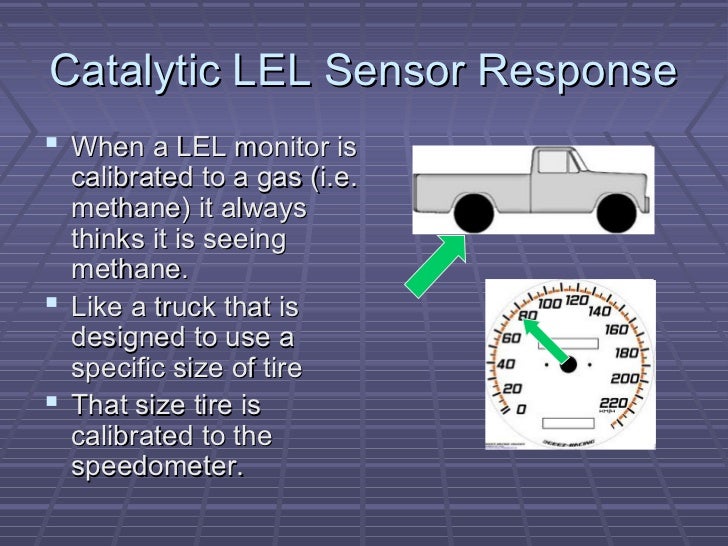 Gas detection 101