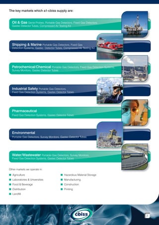 Sample & Filtration
Fixed Gas Monitors
Sample & Filtration
Conditioning Components
Fixed
The key markets which a1-cbiss supply are:Gas Monitors
Conditioning Components

Bespoke Sampling
Bespoke Sampling
Systems
Systems

Oil & Gas Genie Probes, Portable Gas Detectors, Fixed Gas Detectors,
Gastec Detector Tubes, Compressed Air Testing Kit

Gastec Detector
Gastec System
Tube Detector
Tube System

Portable Gas
Portable Gas
Detectors
Detectors

Shipping & Marine Portable Gas Detectors, Fixed Gas

Detection Systems, Gastec Detector Tubes, Compressed Air Testing Kit
Sample & Filtration

Sample & Filtration
Conditioning Components
Conditioning Components

Fixed Gas Monitors
Fixed Gas Monitors

Survey Monitors
Survey Monitors
Bespoke Sampling
Bespoke Sampling
Systems
Systems

Petrochemical/Chemical Portable Gas Detectors, Fixed Gas Detection Systems,
Survey Monitors, Gastec Detector Tubes

Gastec Detector
Gastec System
Tube Detector
Tube System

Industrial Safety Portable Gas Detectors,

Portable Gas
Portable Gas
Detectors
Detectors

Fixed Gas Detection Systems, Gastec Detector Tubes
Sample & Filtration

Sample & Filtration
Conditioning Components
Conditioning Components

Fixed Gas Monitors
Fixed Gas Monitors

Survey Monitors
Survey Monitors
Bespoke Sampling
Bespoke Sampling
Systems
Systems

Pharmaceutical
Fixed Gas Detection Systems, Gastec Detector Tubes

Gastec Detector
Tube System

Portable Gas
Detectors

Environmental

Sample & Filtration
Portable Gas Detectors, Survey Monitors, Gastec Detector Tubes

Conditioning Components

Fixed Gas Monitors

Survey Monitors
Bespoke Sampling
Systems

Water/Wastewater Portable Gas Detectors, Survey Monitors,
Fixed Gas Detection Systems, Gastec Detector Tubes
Other markets we operate in:
n Agriculture

n Hazardous Material Storage

n Laboratories & Universities

n Manufacturing

n Food & Beverage

n Construction

n Distribution

n Printing

n Landfill

2
GAS DETECTION & ANALYSIS

 