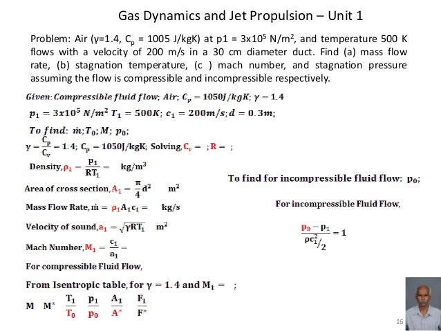 gas dynamics calculator gas dynamics calculator