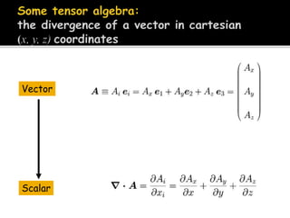 Gas Dynamics Math Gas Dynamics, Lecture 1.pptx