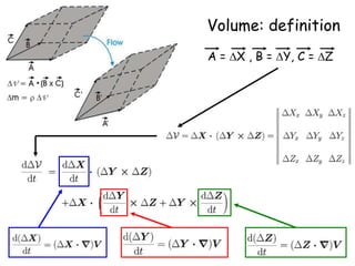 Volume: definition
A = X , B = Y, C = Z
 