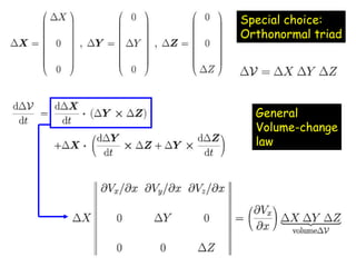 Special choice:
Orthonormal triad
General
Volume-change
law
 