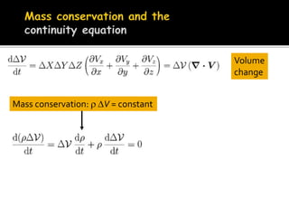 Volume
change
Mass conservation:  V = constant
 