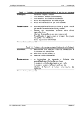Tecnologia da Combustão Cap. 7 - Gaseificação
LPC (Comb-Cap7.doc) - Jul/2002 Página 7.16
Tabela 7.2 - Vantagens e desvantagens dos gaseificadores de leito fixo para biomassa.
Vantagens:  Unidades simples e baratas
 Alta eficiência térmica (contracorrente)
 Alta eficiência de conversão do carbono
 Baixo teor de partículas de cinzas no gás
 Baixo teor de alcatrão no gás (concorrente)
Desvantagens:  Poucas possibilidades para controlar a região central
de reação (somente movendo-se a grelha)
 Requer um combustível uniforme para atingir
operação ótima
 Alta teor de alcatrão no gás (contra-corrente)
 Possibilidade de aglomeração e clivagem das cinzas
na grelha e nos refratários
 Baixa capacidade volumétrica
Referência: Bueckens e Schoeters, 1985.
Tabela 7.3 - Vantagens e desvantagens de gaseificadores de leito fluidizado
Vantagens:  Flexibilidade com relação a taxa de alimentação e
composição do combustível
 Alta capacidade volumétrica
 Controle de temperatura fácil
Desvantagens:  A temperatura de operação é limitada pela
possibilidade de sinterização das cinzas
 A carga de partículas de cinzas no gás é alta
 A perda de carbono na fuligem pode ser alta
 Alcatrão é formado a baixas temperaturas de
operação
Referência: Bueckens e Schoeters, 1985.
 