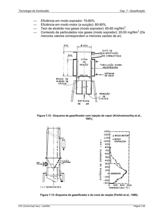 Tecnologia da Combustão Cap. 7 - Gaseificação
LPC (Comb-Cap7.doc) - Jul/2002 Página 7.26
 Eficiência em modo soprador: 70-80%.
 Eficiência em modo motor (a sucção): 80-90%.
 Teor de alcatrão nos gases (modo soprador): 65-85 mg/Nm
3
.
 Conteúdo de particulados nos gases (modo soprador): 20-50 mg/Nm
3
(Os
menores valores correspondem a menores vazões de ar).
Figura 7.12 - Esquema de gaseificador com injeção de vapor (Krishnamoorthy et al.,
1991).
Figura 7.13- Esquema do gaseificador e do cone de reação (Parikh et al., 1988).
 