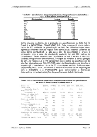 Tecnologia da Combustão Cap. 7 - Gaseificação
LPC (Comb-Cap7.doc) - Jul/2002 Página 7.36
Tabela 7.9 - Características dos gases produzidos pelos gaseificadores de leito fixo a
vapor da INDUSTRIAL CONVENTOS S.A.
Combustível Lenha Carvão
CO2 5.60 4.30
CO 23.00 28.60
O2 0.45 0.47
H2 9.30 14.30
CH4 3.72 1.90
N2 47.00 42.00
H2O 9.58 7.33
Outros 1.35 1.10
PCS (MJ/kg) 4.73 5.6
Outra empresa dedicando-se a produção de gaseificadores de leito fixo no
Brasil é a INDUSTRIAL CONVENTOS S.A. Esta empresa já comercializou
cerca de 100 unidades de gaseificação de leito fixo utilizando vapor como
agente gaseificante e carvão vegetal como combustível, podendo utilizar-se de
lenha como combustível. O gás após sair do gaseificador é lavado e
bombeado, com a rede de distribuição podendo ter até 900 metros de
comprimento. Estes sistemas tem capacidade de até 5 Gcal/h e tem sido
utilizado principalmente em cerâmicas, secagem de minérios e para a geração
de CO2. As Tabelas 7.9 e 7.10 apresentam dados sobre os gaseificadores de
leito fixo fabricados pela CONVENTOS. Além de Gaseificadores de leito fixo a
empresa já comercializou cerca de 30 combustores de leito fluidizado com
capacidade para 3 Gcal. Atualmente a empresa encontra-se em negociações
com o CIENTEC e a PETROBRÁS para comercializar a tecnologia
desenvolvida por estas instituições de gaseificadores de leito fluidizado.
Tabela 7.10 - Características operacionais dos principais modelos dos gaseificadores
de leito fixo da INDUSTRIAL CONVENTOS S.A.
--------------------------------------------------------------------
Descrição IC500L IC750L IC1.500L IC2.500L IC5.000L
Capacidade
Nominal, Gcal/h 0.5 0.75 1.5 2.5 5.0
Modulação de
produção, % 40-100 40-100 40-100 40-100 40-100
Volume de gás, m3/h
Lenha (60 o
C) 488 732 1320 2200 4413
Carvão (40 o
C) 450 685 1122 1870 3740
Temp. de saída dos gases, o
C
Lenha 60 60 60 60 60
Carvão 40 40 40 40 60
Pressão disponível do
gás, mmCA 200 400 400 400 400
Consumo de combustível, kg/h
Lenha (35 % umidade) 250 375 750 1250 2500
Carvão (12 % umidade) 100 150 300 500 1000
Dimensões do combustível, mm
Lenha 20-100 20-100 20-100 20-100 20-100
Carvão 6-100 6-100 6-100 6-100 6-100
Consumo de vapor, kg/h -- -- -- -- 200
 