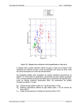 Tecnologia da Combustão Cap. 7 - Gaseificação
LPC (Comb-Cap7.doc) - Jul/2002 Página 7.52
0,0 0,2 0,4 0,6 0,8 1,0
10
20
30
40
50
60
BAGAÇO
CASCA
BORRA
SERRAGEM
Eficiênciaafrio(%)
Fator de ar
Figura 7.27 - Relação entre a eficiência a frio do gaseificador e o fator de ar.
A relação entre o poder calorífico inferior do gás e o fator de ar (Figura 7.28)
apresenta um máximo só para o caso da operação com casca de arroz. Para
as outras biomassas as curvas são decrescentes.
Os resultados obtidos para condições de máxima eficiência resumem-se na
tabela 7.14. Para todos os parâmetros, apresentam-se tanto valores ajustados
(VA), correspondentes ao ajuste dos dados por um polinômio de segundo grau,
como os valores máximos observados (MV). Os parâmetros de projeto
incluidos na tabela 7.14 são:
Rg/b Volume de gás obtido a partir de 1 kg de biomassa, m
3
/kg.
Qvg Potência volumétrica referida ao gás obtido (para 1 m3 de volume do
leito), MJ/m
3
Vvb Vazão de biomassa por unidade de volume do leito, t/m
3
h.
 