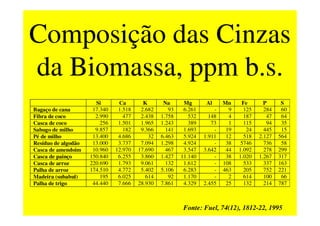 Gaseificação de biomassa
é um processo no qual o
combustível sólido é
fragmentado com o uso de calor
numa atmosfera com pouco
oxigênio para a geração de uma
mistura de gases combustível.
 