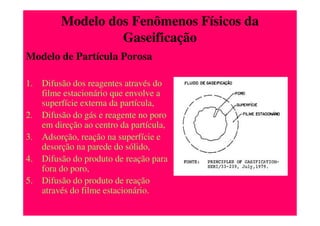 Características da Matéria
Características da Matéria-
-prima para
prima para
Vários tipos de Gaseificadores
Vários tipos de Gaseificadores
Gasifier Type Downdraft
(co-corrent)
Updraft
(counter-
corrent)
Open-core
(rice husk)
Cross-draft
(charcoal)
Size (mm) 20-100 5-100 1-3 40-80
Moisture (%
w.b)
 15-20  50  12  7
Ash (% d.b)  5  15 Approx. 20  6
Morphology uniform Reasonable
uniform
uniform uniform
Bulk density
(kg/m3
)
 500  400  100  400
Ash melting
point (°C)
 1250  1250  1000  1250
 