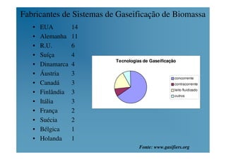 Värnamo, Suécia
• Leito fluidizado
circulante pressurizado
(1,8 MPa), ar
• Matéria-prima: madeira,
palha, etc.
• 6 MWe e 9 MWt
• 8.500 horas de operação
(3.600 IGCC)
 