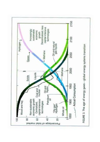 Gaseificação,
um novo
processo?
 