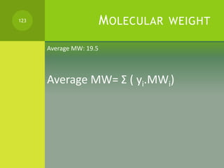 MOLECULAR WEIGHT
Average MW: 19.5
Average MW= Σ ( yi.MWi)
123
 