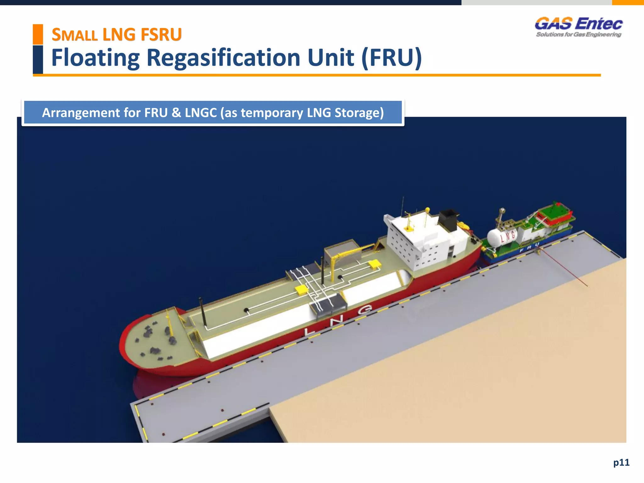 Floating Regasification Unit (FRU)
SMALL LNG FSRU
p11
FRU & LNGC 이미지로 교체 예정
Arrangement for FRU & LNGC (as temporary LNG Storage)
 