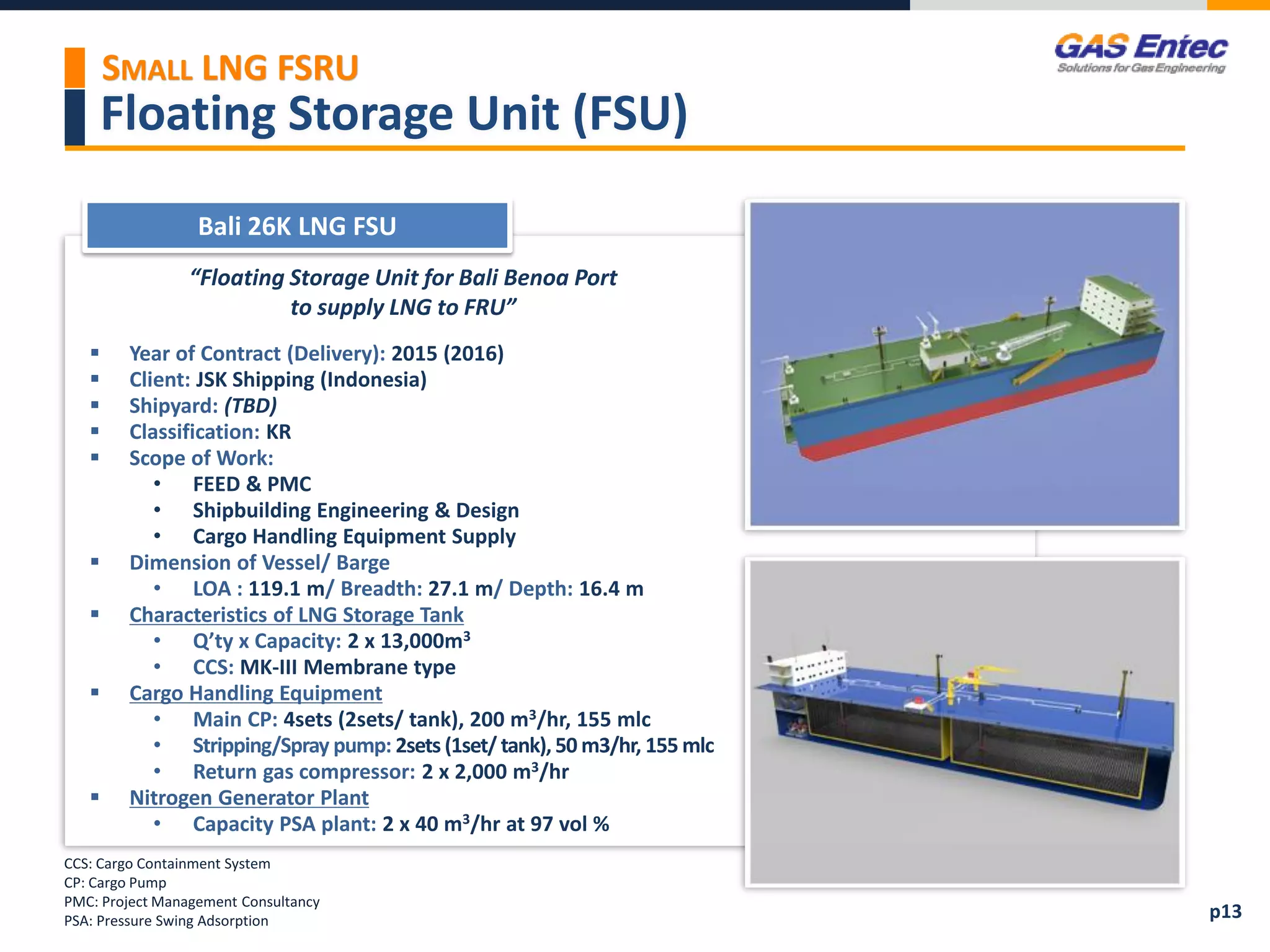 Floating Storage Unit (FSU)
Bali 26K LNG FSU
Project Images 2
Project Images 1
“Floating Storage Unit for Bali Benoa Port
to supply LNG to FRU”
 Year of Contract (Delivery): 2015 (2016)
 Client: JSK Shipping (Indonesia)
 Shipyard: (TBD)
 Classification: KR
 Scope of Work:
• FEED & PMC
• Shipbuilding Engineering & Design
• Cargo Handling Equipment Supply
 Dimension of Vessel/ Barge
• LOA : 119.1 m/ Breadth: 27.1 m/ Depth: 16.4 m
 Characteristics of LNG Storage Tank
• Q’ty x Capacity: 2 x 13,000m3
• CCS: MK-III Membrane type
 Cargo Handling Equipment
• Main CP: 4sets (2sets/ tank), 200 m3/hr, 155 mlc
• Stripping/Spray pump: 2sets (1set/ tank),50 m3/hr, 155 mlc
• Return gas compressor: 2 x 2,000 m3/hr
 Nitrogen Generator Plant
• Capacity PSA plant: 2 x 40 m3/hr at 97 vol %
CCS: Cargo Containment System
CP: Cargo Pump
PMC: Project Management Consultancy
PSA: Pressure Swing Adsorption p13
SMALL LNG FSRU
 