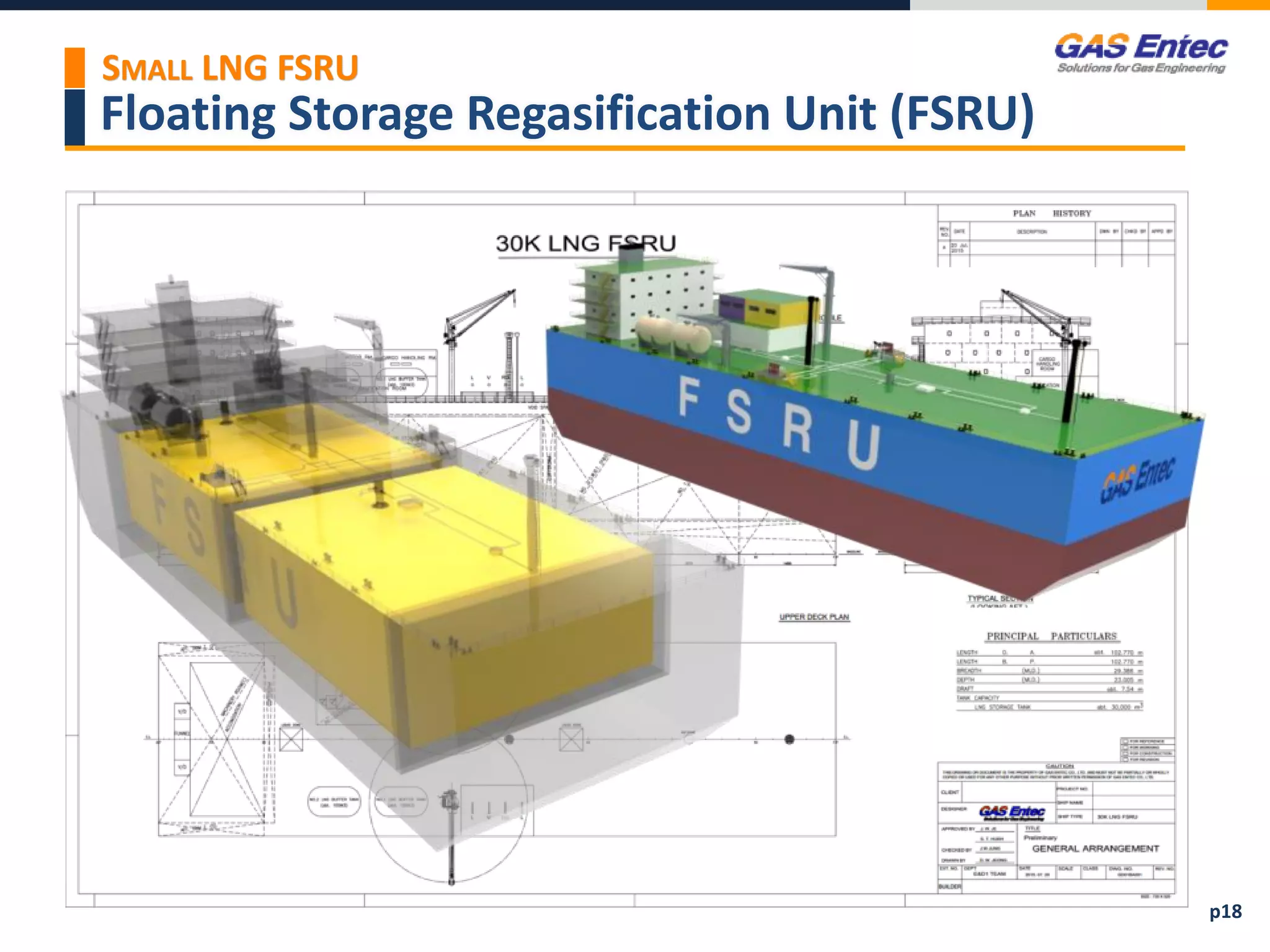 Floating Storage Regasification Unit (FSRU)
SMALL LNG FSRU
p18
 