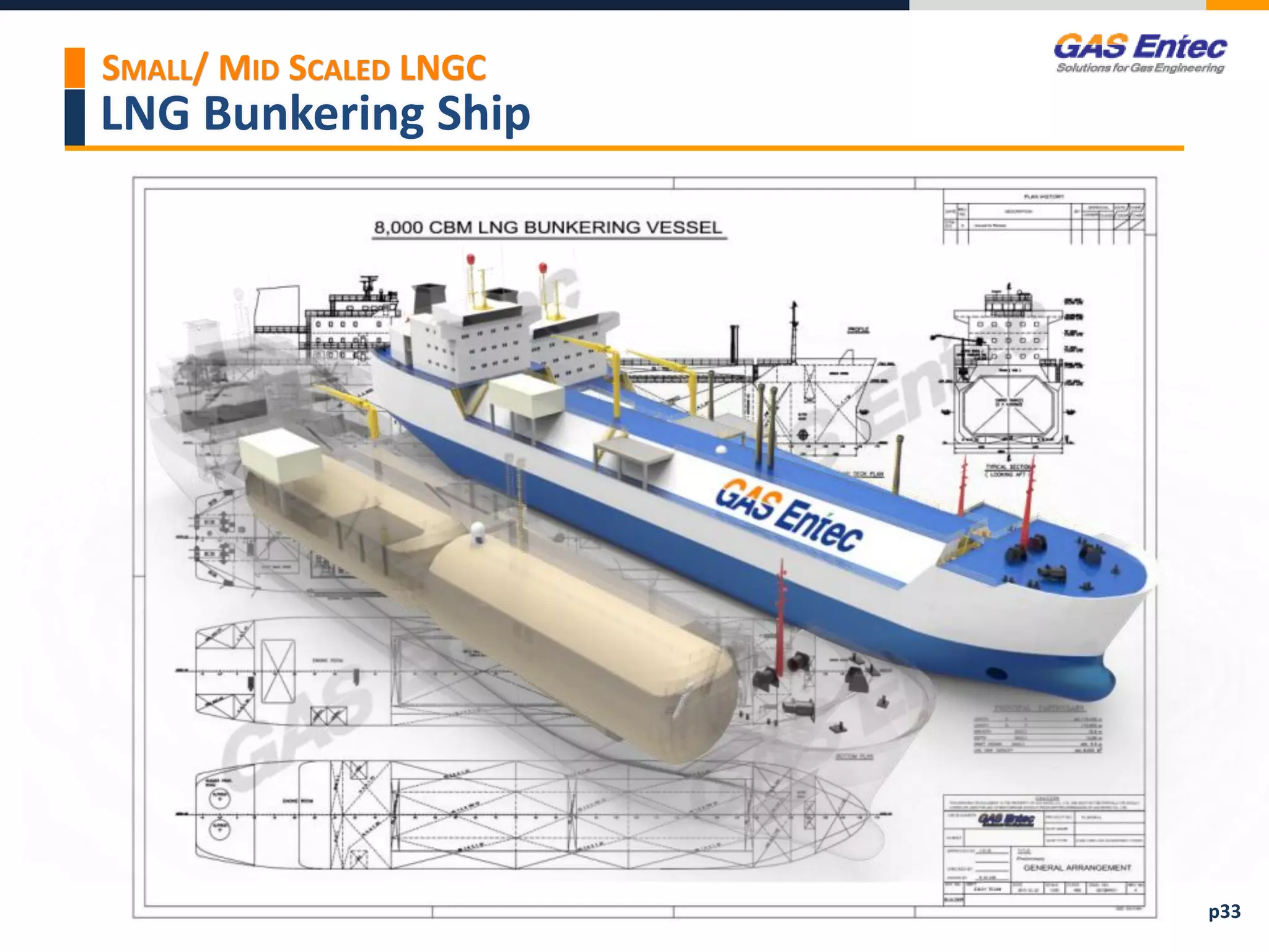 LNG Bunkering Ship
p33
SMALL/ MID SCALED LNGC
 