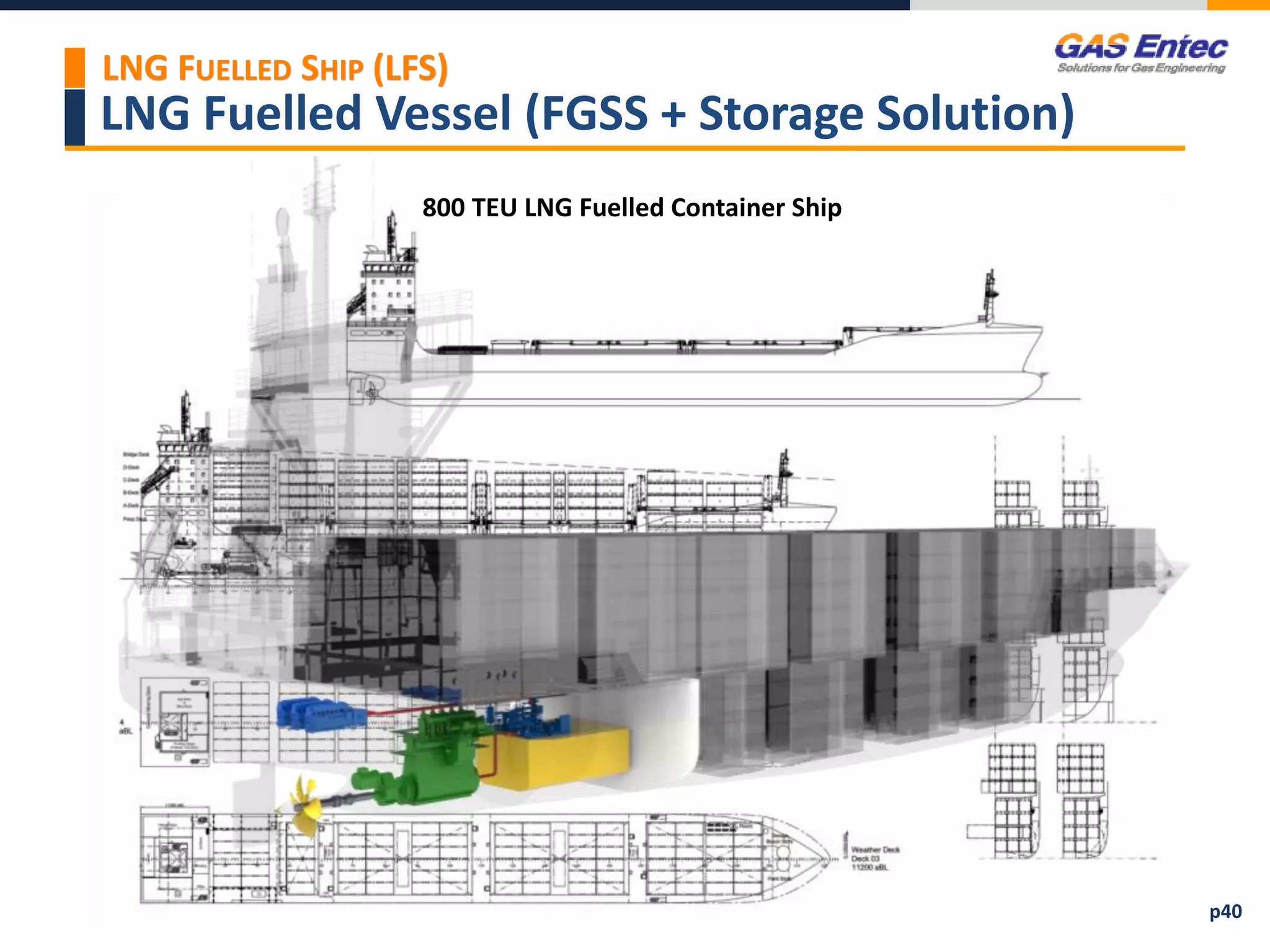 800 TEU LNG Fuelled Container Ship
LNG Fuelled Vessel (FGSS + Storage Solution)
LNG FUELLED SHIP (LFS)
p40
 