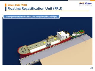 Floating Regasification Unit (FRU)
SMALL LNG FSRU
p11
FRU & LNGC 이미지로 교체 예정
Arrangement for FRU & LNGC (as temporary LNG Storage)
 