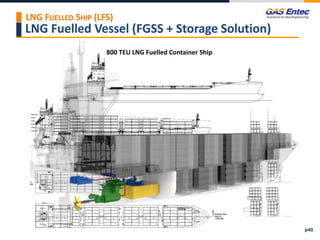 800 TEU LNG Fuelled Container Ship
LNG Fuelled Vessel (FGSS + Storage Solution)
LNG FUELLED SHIP (LFS)
p40
 