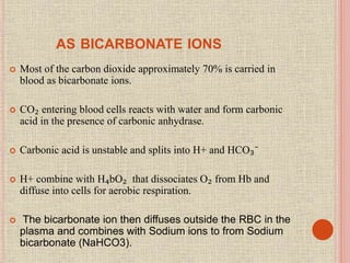 AS BICARBONATE IONS
 Most of the carbon dioxide approximately 70% is carried in
blood as bicarbonate ions.
 CO₂ entering blood cells reacts with water and form carbonic
acid in the presence of carbonic anhydrase.
 Carbonic acid is unstable and splits into H+ and HCO₃⁻
 H+ combine with H₄bO₂ that dissociates O₂ from Hb and
diffuse into cells for aerobic respiration.
 The bicarbonate ion then diffuses outside the RBC in the
plasma and combines with Sodium ions to from Sodium
bicarbonate (NaHCO3).
 