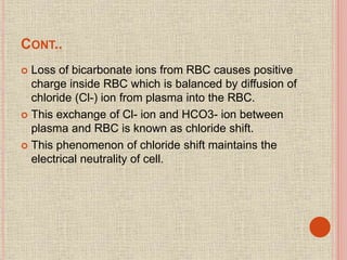 CONT..
 Loss of bicarbonate ions from RBC causes positive
charge inside RBC which is balanced by diffusion of
chloride (Cl-) ion from plasma into the RBC.
 This exchange of Cl- ion and HCO3- ion between
plasma and RBC is known as chloride shift.
 This phenomenon of chloride shift maintains the
electrical neutrality of cell.
 