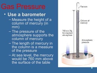 Gas Pressure
• Use a barometer
– Measure the height of a
column of mercury (in
mm)
– The pressure of the
atmosphere supports the
column of mercury
– The length of mercury in
the column is a measure
of the pressure
– At sea level, the mercury
would be 760 mm above
the surface of the table
 