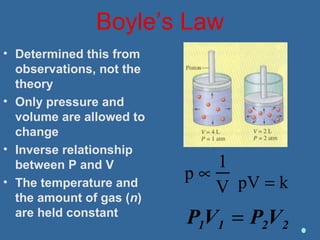 Boyle’s Law
• Determined this from
observations, not the
theory
• Only pressure and
volume are allowed to
change
• Inverse relationship
between P and V
• The temperature and
the amount of gas (n)
are held constant
p ∝
1
V pV = k
2211 VPVP =
 