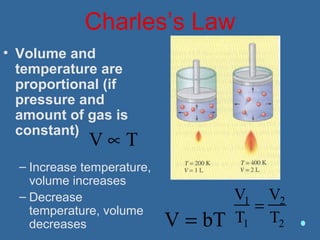 Charles’s Law
• Volume and
temperature are
proportional (if
pressure and
amount of gas is
constant)
– Increase temperature,
volume increases
– Decrease
temperature, volume
decreases
V1
T1
=
V2
T2
TV ∝
V = bT
 
