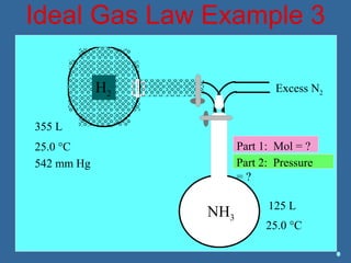 Ideal Gas Law Example 3
355 L
25.0 °C
542 mm Hg
125 L
25.0 °C
Excess N2H2
NH3
Part 1: Mol = ?
Part 2: Pressure
= ?
 