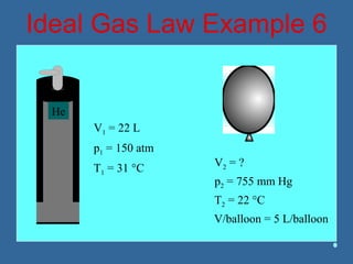 Ideal Gas Law Example 6
He
V1 = 22 L
p1 = 150 atm
T1 = 31 °C
V/balloon = 5 L/balloon
p2 = 755 mm Hg
T2 = 22 °C
V2 = ?
 