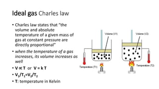 Ideal gas Charles law
• Charles law states that “the
volume and absolute
temperature of a given mass of
gas at constant pressure are
directly proportional”
• when the temperature of a gas
increases, its volume increases as
well
• V ∝ T or V = k T
• V1/T1=V2/T2
• T: temperature in Kelvin
 