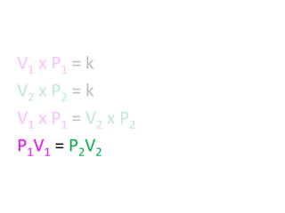 V1 x P 1 = k
V2 x P2 = k
V1 x P1 = V2 x P2
P1V1 = P2V2

 