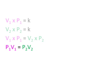 V1 x P 1 = k
V2 x P2 = k
V1 x P1 = V2 x P2
P1V1 = P2V2

 