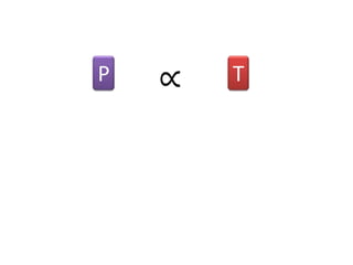 P

T

 