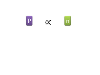 P

n

 