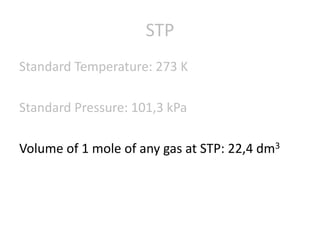 STP
Standard Temperature: 273 K
Standard Pressure: 101,3 kPa
Volume of 1 mole of any gas at STP: 22,4 dm3

 