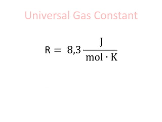 Universal Gas Constant

 
