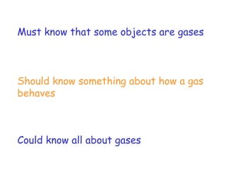 Must know that some objects are gases Should know something about how a gas behaves Could know all about gases 