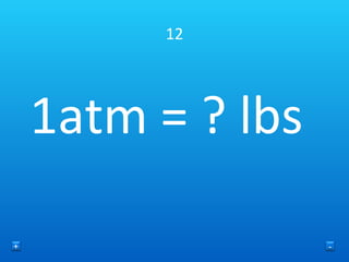 12 1atm = ? lbs + - 