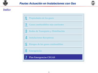 26
Pautas Actuación en Instalaciones con GasPautas Actuación en Instalaciones con Gas
Indice
6
7
1.
2.
3
4
5
Propiedades de los gases
Gases combustibles más corrientes
Redes de Transporte y Distribución
Instalaciones Receptoras
Riesgos de los gases combustibles
Emergencias
Plan Emergencias CEGAS
 