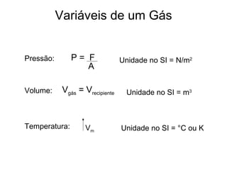 Variáveis de um Gás Pressão: P =  F A Unidade no SI = N/m 2 Volume: V gás  = V recipiente Unidade no SI = m 3 Temperatura: Unidade no SI = °C ou K V m 